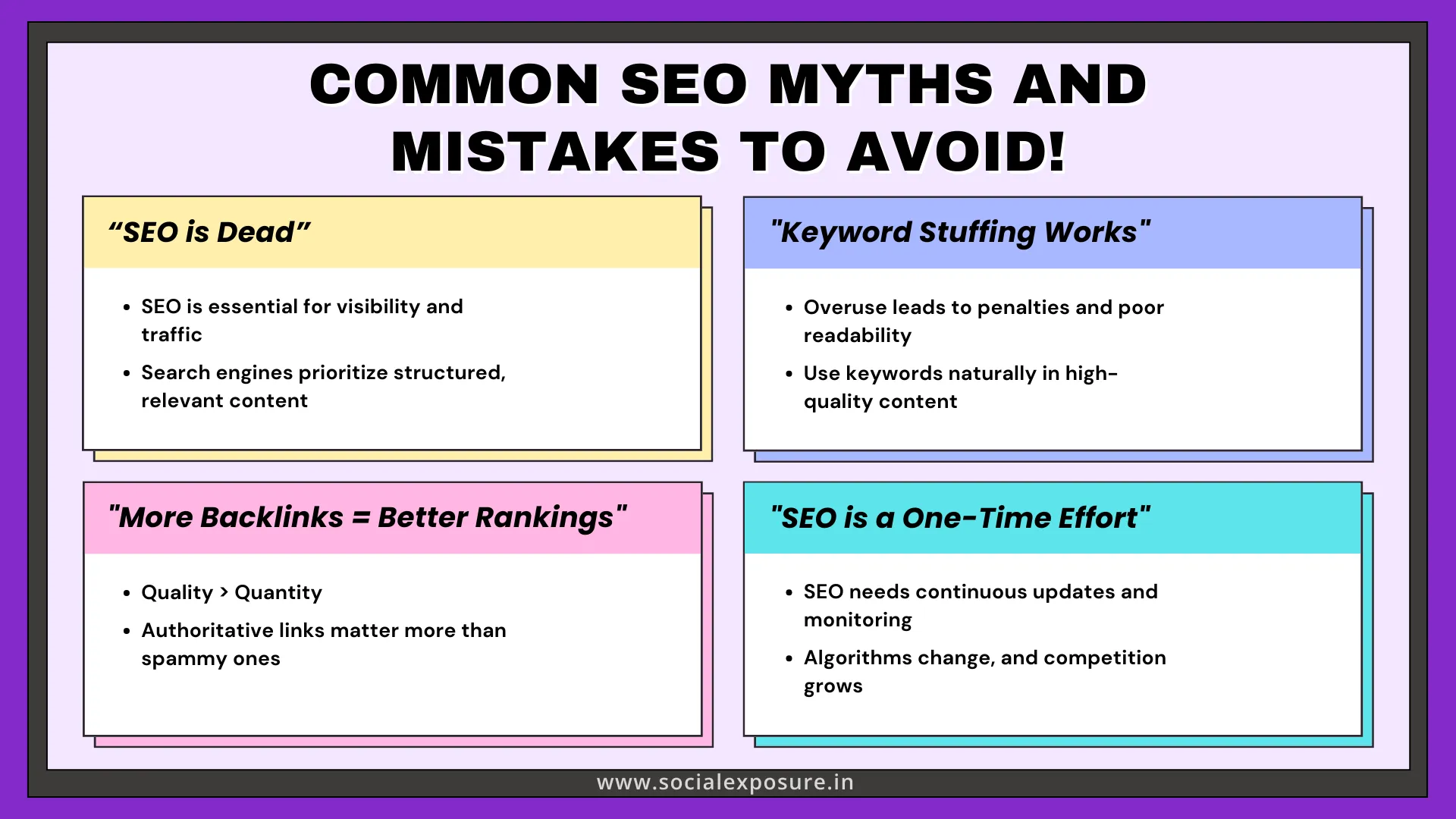 Infographic highlighting common SEO myths and mistakes to avoid, featuring four key misconceptions: 'SEO is Dead,' 'Keyword Stuffing Works,' 'More Backlinks = Better Rankings,' and 'SEO is a One-Time Effort.' Each section provides explanations debunking these myths, emphasizing the importance of structured content, natural keyword usage, high-quality backlinks, and ongoing SEO efforts for long-term success.